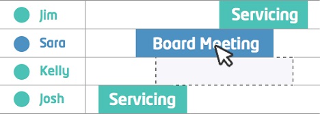 resource planning