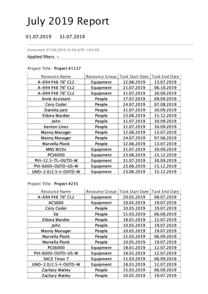 exporting report pdf