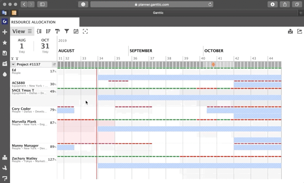 viewing the list of resource planning report templates in ganttic