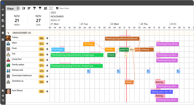 Make a Thanksgiving Gantt chart with Ganttic's resource planner for a well planned holidays! 
