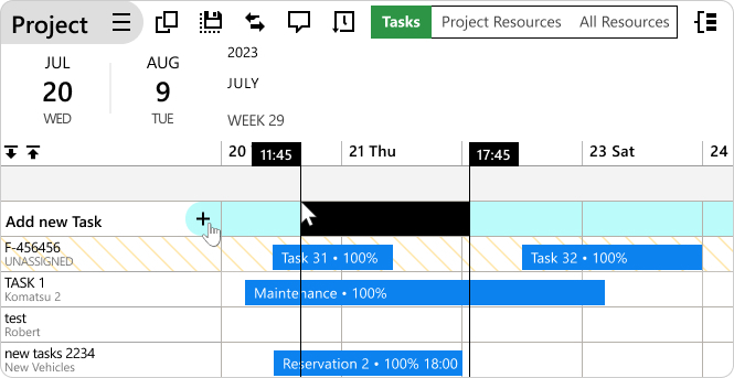 resource assignment chart