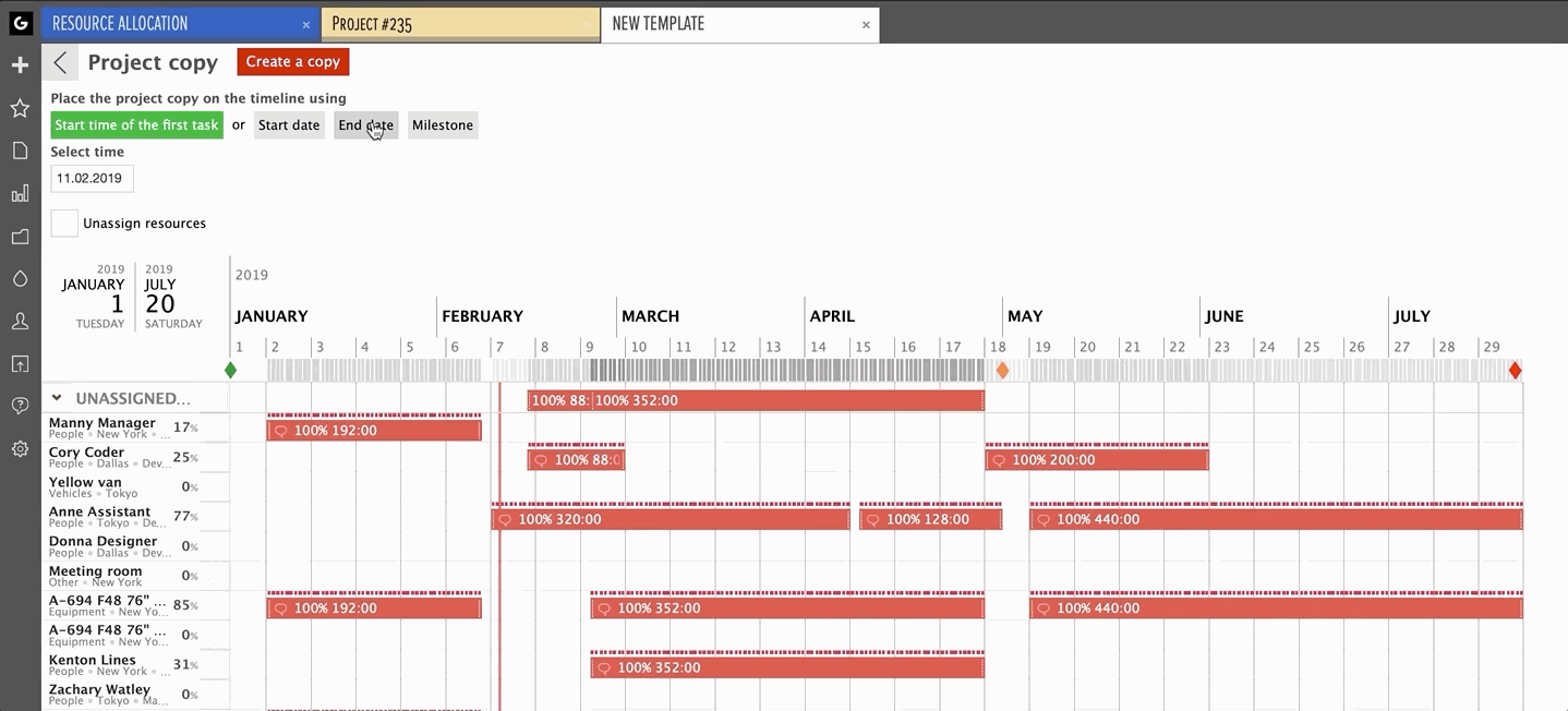 project template with unassigned resources