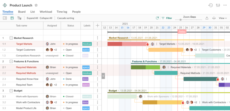GanttPro is a powerful project management alternative to Excel