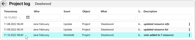 Deleted Tasks, Projects, and Resources can be restored from the History Logs.