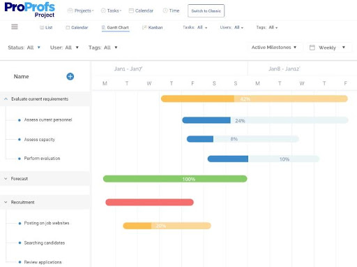 Proprofs Project is online Gantt chart software and a visual planner