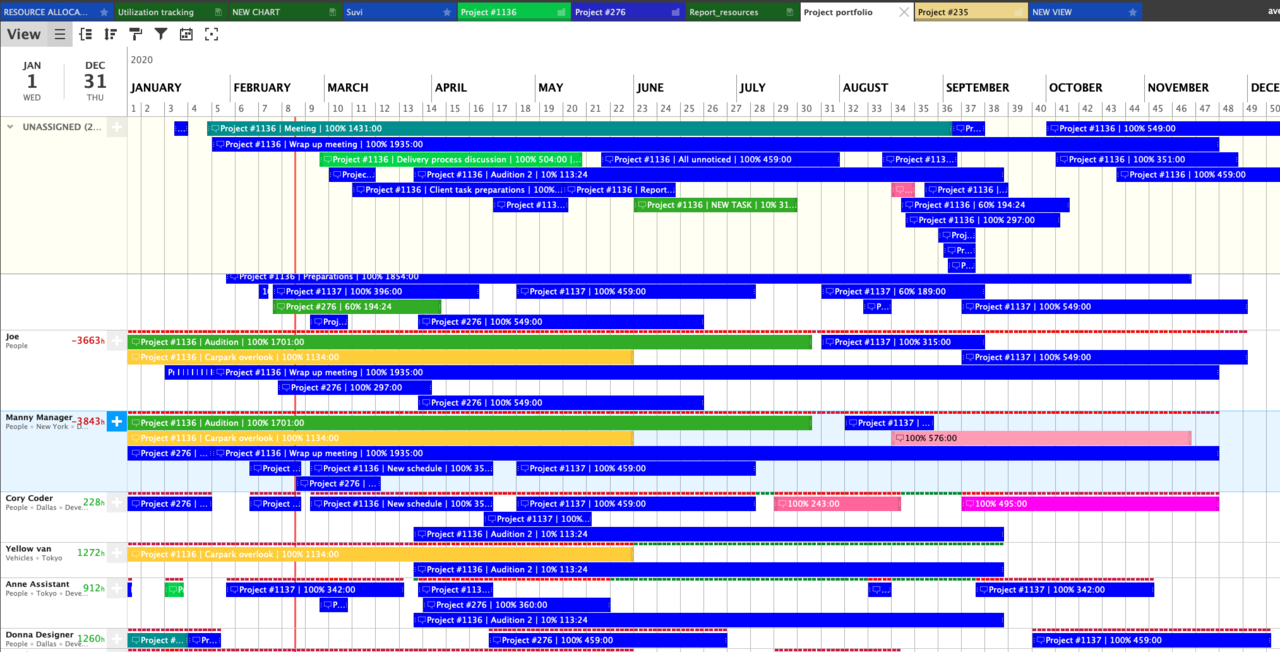 online free gantt chart maker