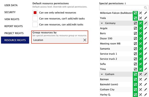 Group resources by your resource data fields