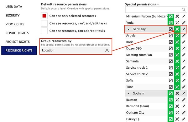 use the data fields to define your resource group rights