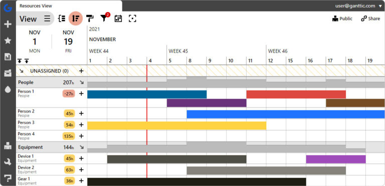 Ganttic is resource management software that has lots of advantages if you're working with an outsourced team