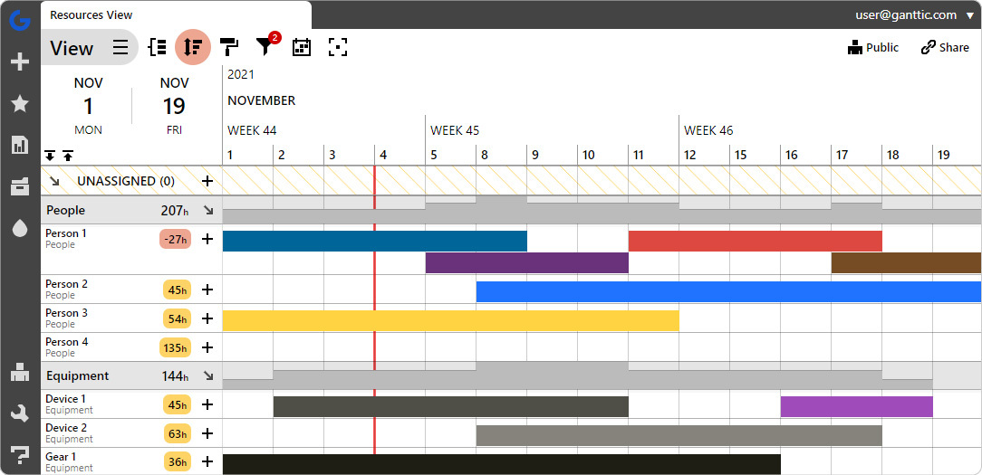 Ganttic is an online resource planner that can replace Excel for your everyday resource planning and project management. 