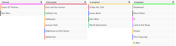 A simple Kanban board created in Ganttic. Here you can see which projects are still in the planning stages, which are in progress, which projects were interrupted, and what's been completed. 