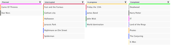 Ganttic is a project scheduling tool that can be used for free for digital nomads