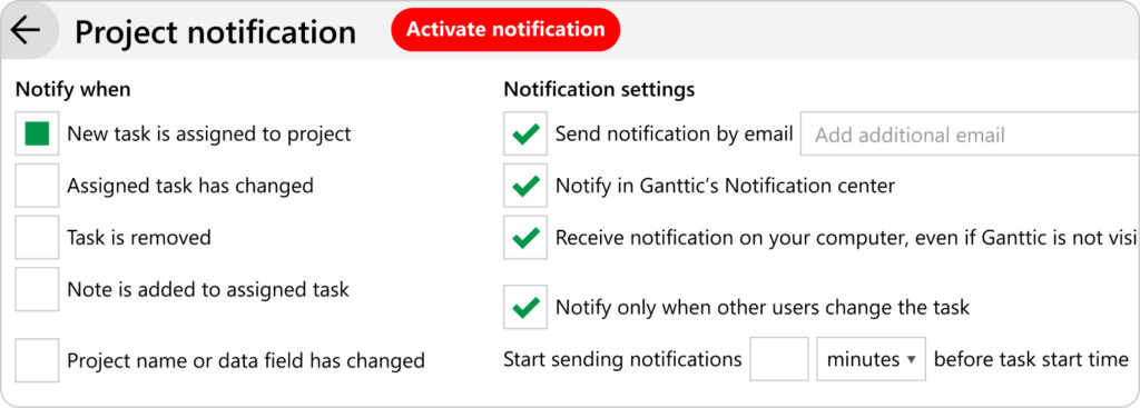 New Project Notifications in Ganttic. Stay in the loop about all all changes to Project Tasks. 