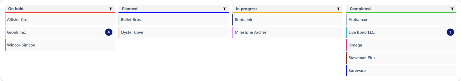 A traditional Kanban board created from project data fields in Ganttic.