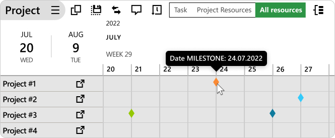 In Ganttic, you can set project milestones to your resource allocation plan. 