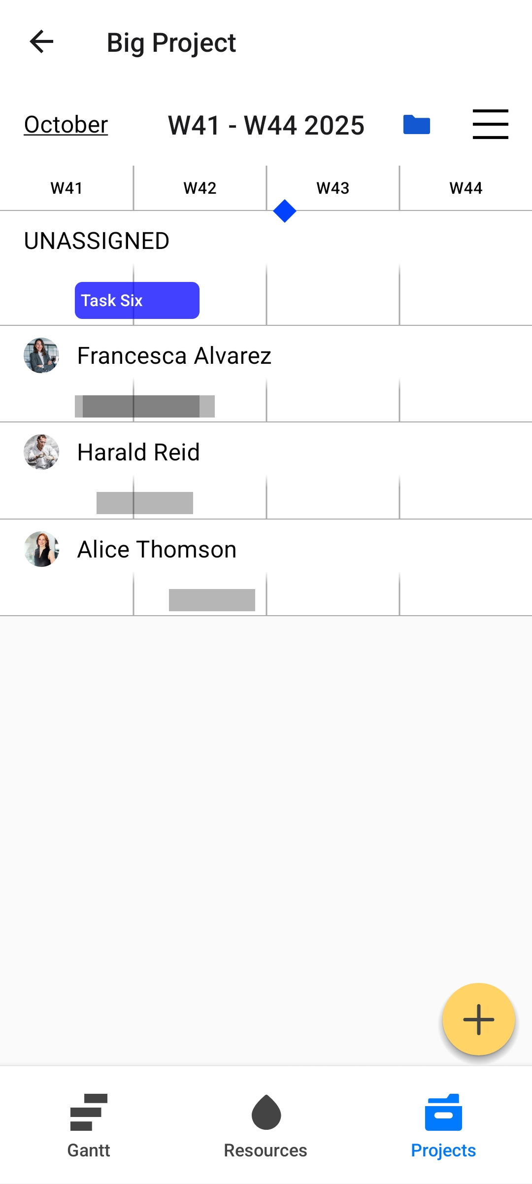 Mobile app's Project Gantt view showing a timeline with tasks, assigned resources, and the project resource filter icon.