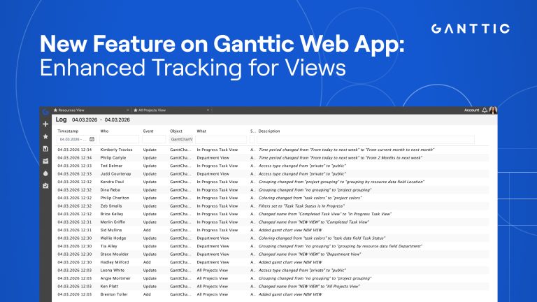 New feature on Ganttic web app - enhanced tracking for the Views function