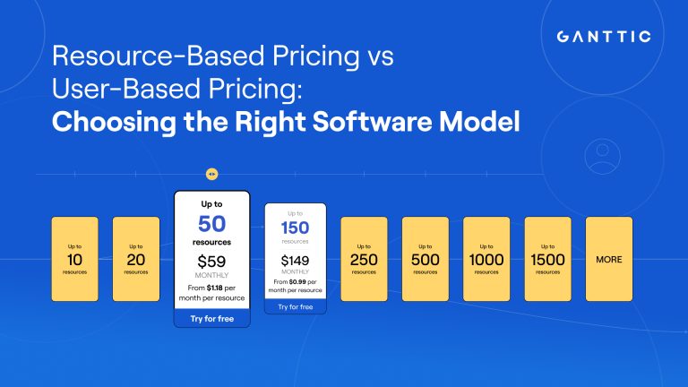 resource-based pricing vs user-based pricing: choosing the right software model
