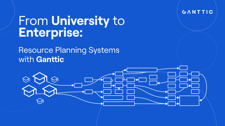 From university to enterprise: resource planning systems with Ganttic (EDAG, LAT, Q Agency, peab)