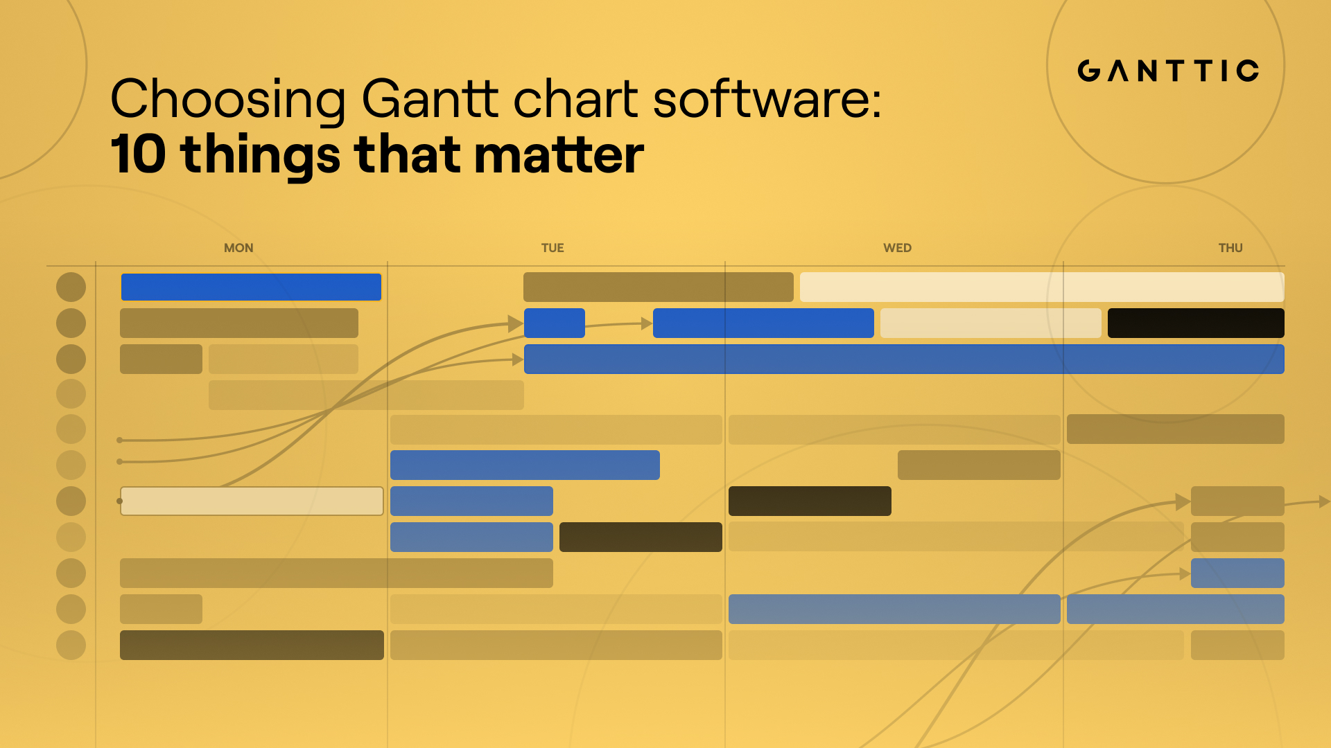 online Gantt chart software, 10 things that matter when you are choosing one